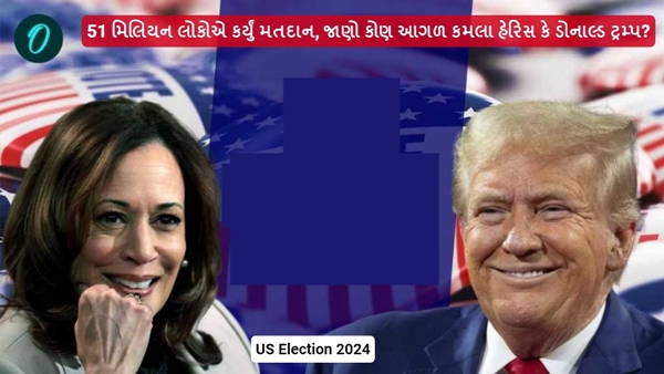 US Election 2024
