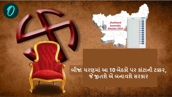Jharkhand Assembly Election 2024 Jharkhand Assembly Election 2024