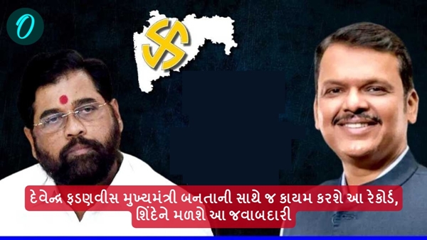 Maharashtra Chief Minister Maharashtra Chief Minister