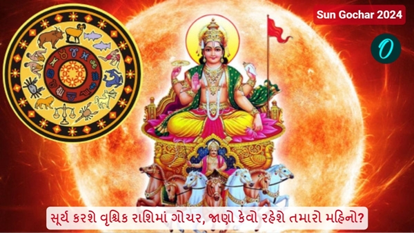 Sun Gochar 2024 Sun Gochar 2024