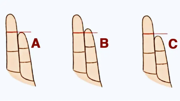 finger size