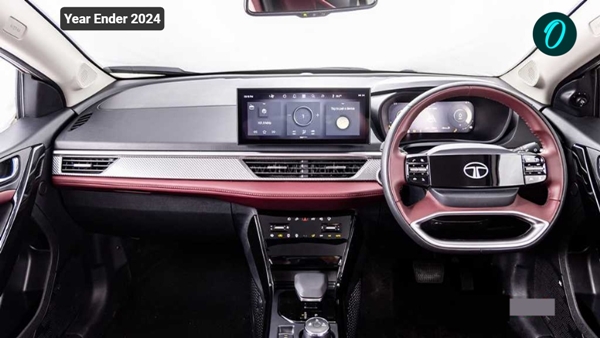 Year Ender 2024 Year Ender 2024