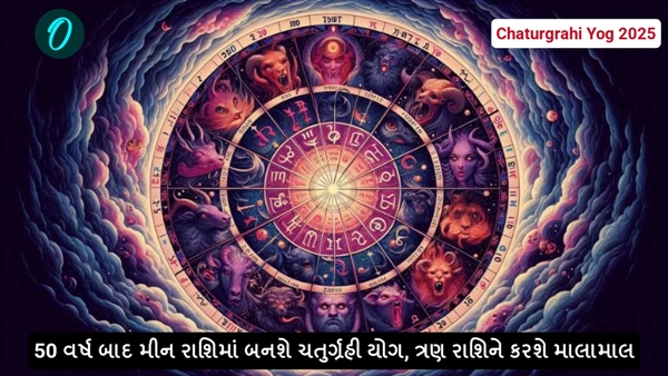 Chaturgrahi Yoga 2025