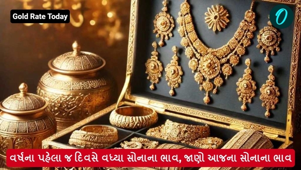 Gold Rate Today
