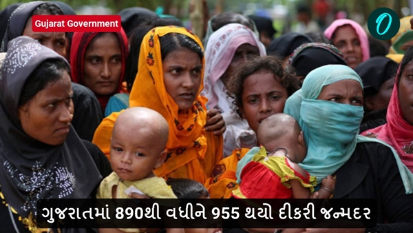 Gujarat Government