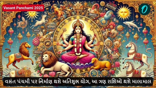 Vasant Panchami 2025 Vasant Panchami 2025