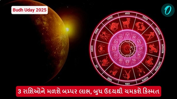 Budh Uday 2025