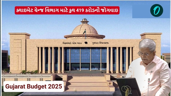 Gujarat Budget 2025 Gujarat Budget 2025