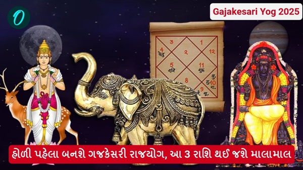 Gajakesari Yog 2025