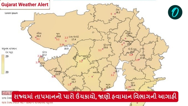 Gujarat Weather Alert