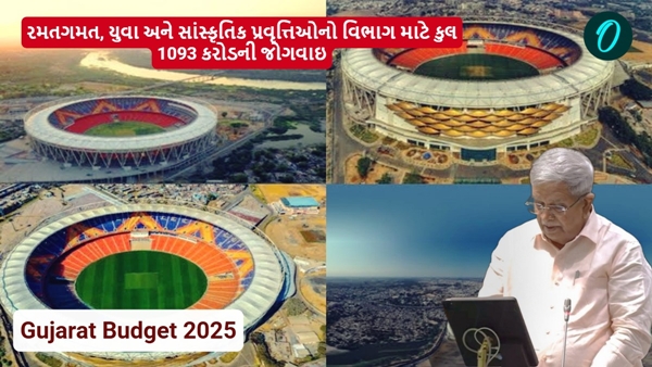 Gujarat Budget 2025 Gujarat Budget 2025