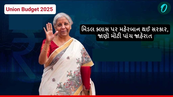 Union Budget 2025 Union Budget 2025