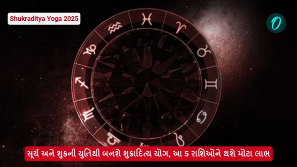 Shukraditya Yoga 2025