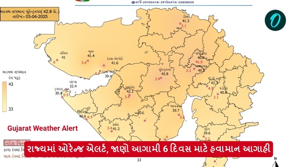 Gujarat Weather Alert Gujarat Weather Alert