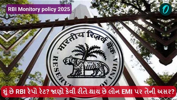 RBI Monitory policy 2025