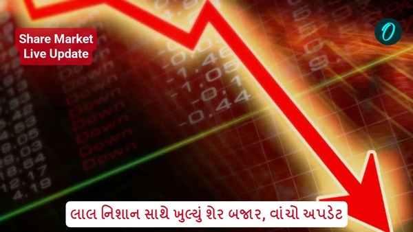 Share Market Live Update in Gujarati  16 April