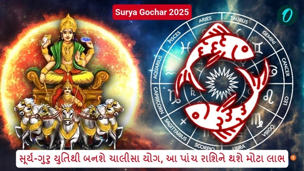 Surya Gochar 2025 Surya Gochar 2025