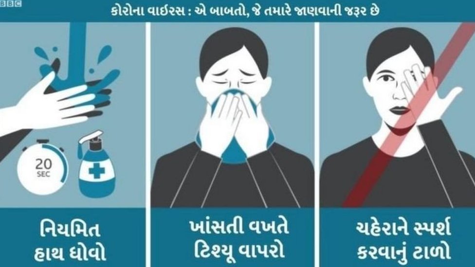 ગ્રાફિક્સ ગ્રાફિક્સ