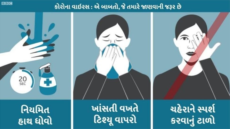 કોરોના વાઇરસ ફર્નિચર