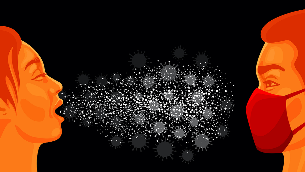 કોરોનાનાં લક્ષણો