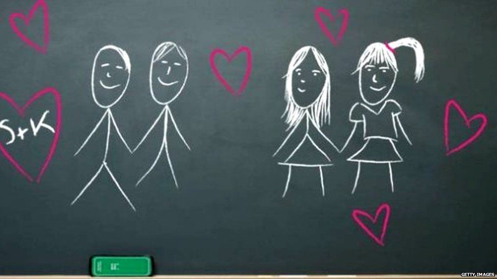 સેક્સ એજ્યુકેશન