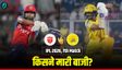 Aaj Ka Match Kon Jeeta 3 April: CSK vs PBKS