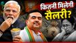 West Bengal CM Salary: BJP के CM को कितनी मिलेगी सैलरी?