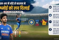 India Vs Zimbabwe: मौका मिला तो जिम्बाब्वे दौरे पर क़हर ढाएंगे रवी बिश्नोई, पूर्व स्पीनर जोशी ने सिखाय जादू