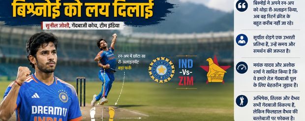 India Vs Zimbabwe: मौका मिला तो जिम्बाब्वे दौरे पर क़हर ढाएंगे रवी बिश्नोई, पूर्व स्पीनर जोशी ने सिखाय जादू