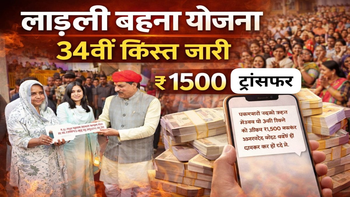 Ladli Behna Yojana : खातों में पहुंचे ₹1500, CM मोहन यादव ने 34वीं किस्त की राशि सिंगल क्लिक से की ट्रांसफर