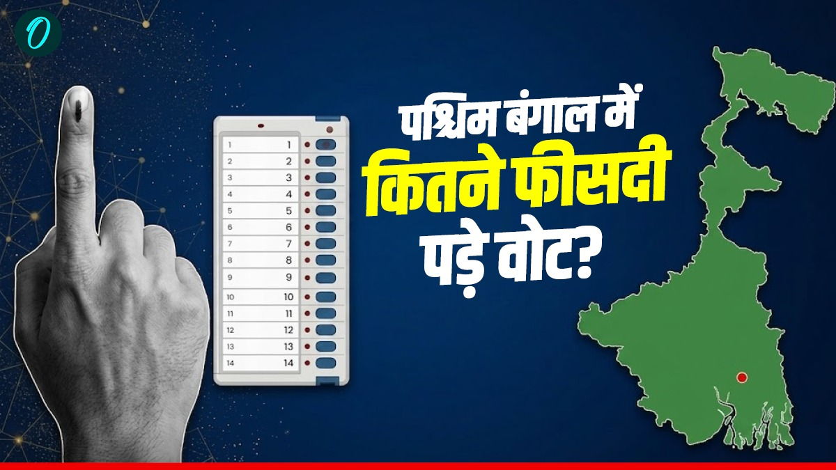 Bengal चुनाव में टूटे वोटिंग के सभी रिकॉर्ड, 91.35% लोगों ने डाले वोट, ज्ञानेश कुमार बोले- Thank You Voters