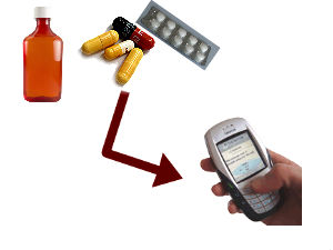 Just an SMS to tell all about medicine Just an SMS to tell all about medicine