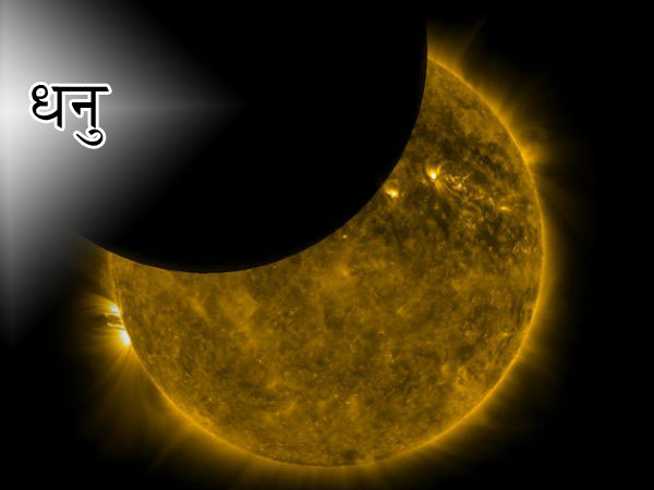 धनु पर प्रभाव