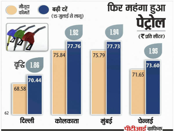 अतिरिक्‍त एक्‍सेसरीज़ मत लगवायें