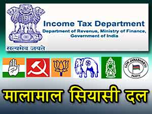 political party political party