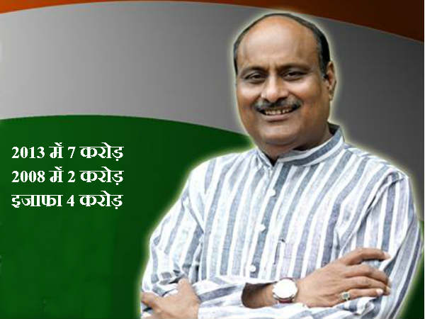 जयसिंह अग्रवाल, कांग्रेस