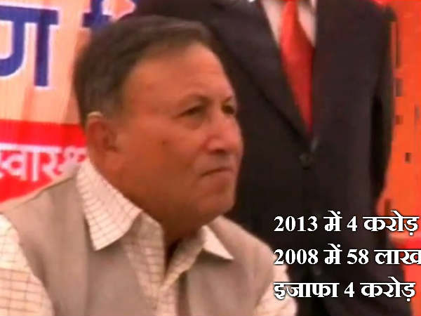 देवजी भाई पटेल, भाजपा