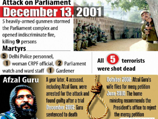 11 बजकर 29 मिनट (संसद का गेट नंबर 11)