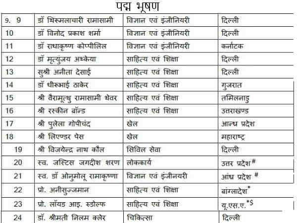 पद्म विभूषण