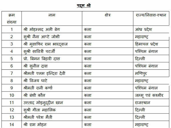पद्म भूषण सम्मान
