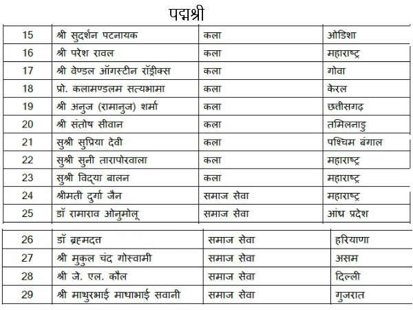 पद्म श्री सम्मान
