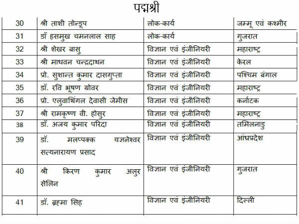 पद्म श्री सम्मान
