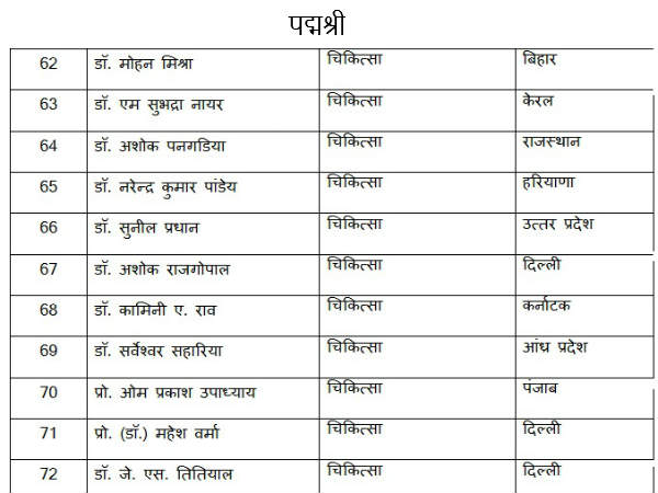 पद्म श्री सम्मान