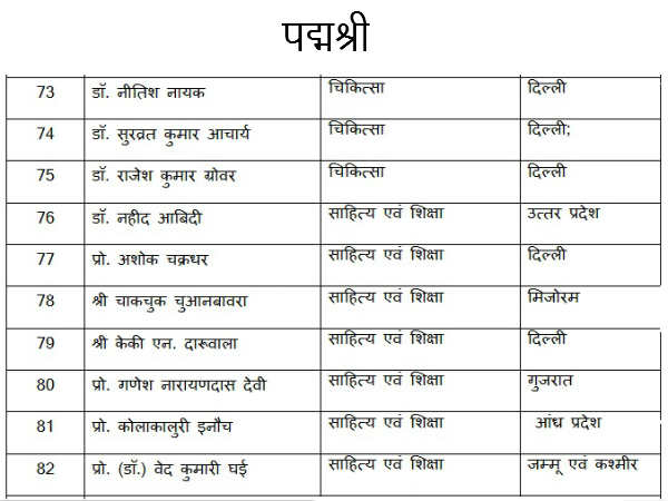 चि‍कि‍त्‍सा