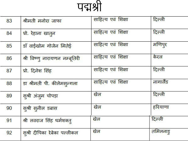 पद्म श्री सम्मान