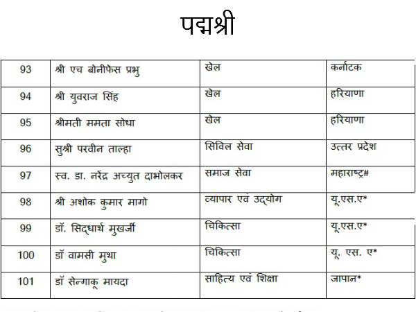 पद्म श्री सम्मान