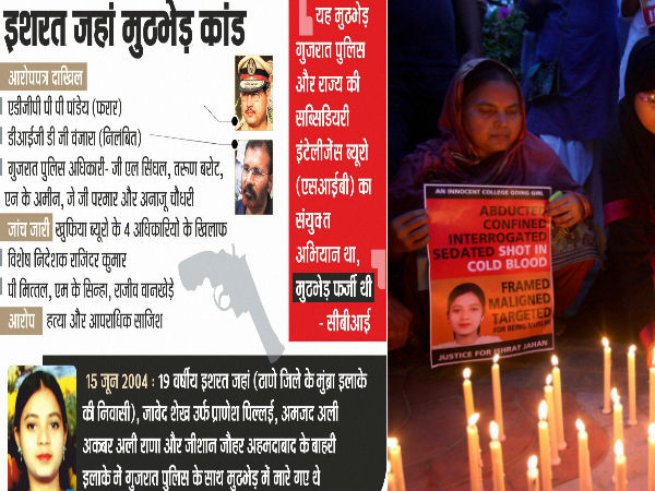 Four IB officials charged in Ishrat Jahan encounter, Amit Shah gets a breather Four IB officials charged in Ishrat Jahan encounter, Amit Shah gets a breather