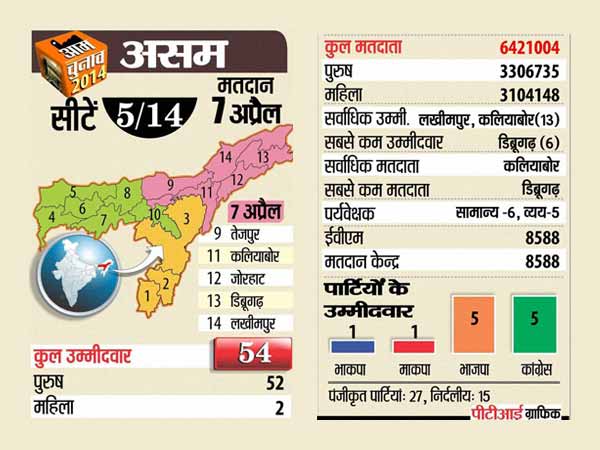 चुनाव आयोग के चेहरे पर मुस्‍कान 