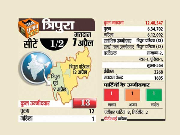 आयोग खुश हुआ 