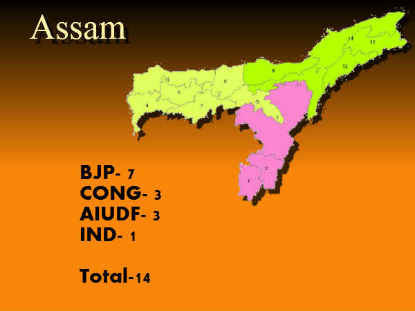 भाजपा ने रच दिया इतिहास 